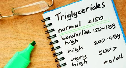 What is a Healthy Triglycerides range?