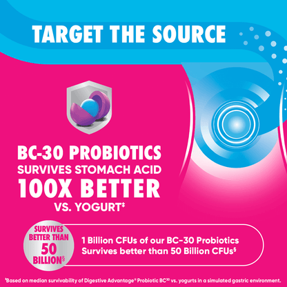 Digestive Advantage Probiotic Gummies BC-30