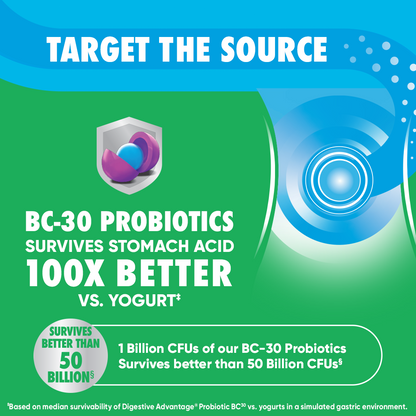 DIGESTIVE ADVANTAGE® Daily Probiotics with Fiber - Gummies