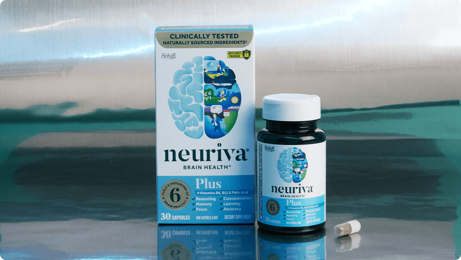 Neuriva plus product