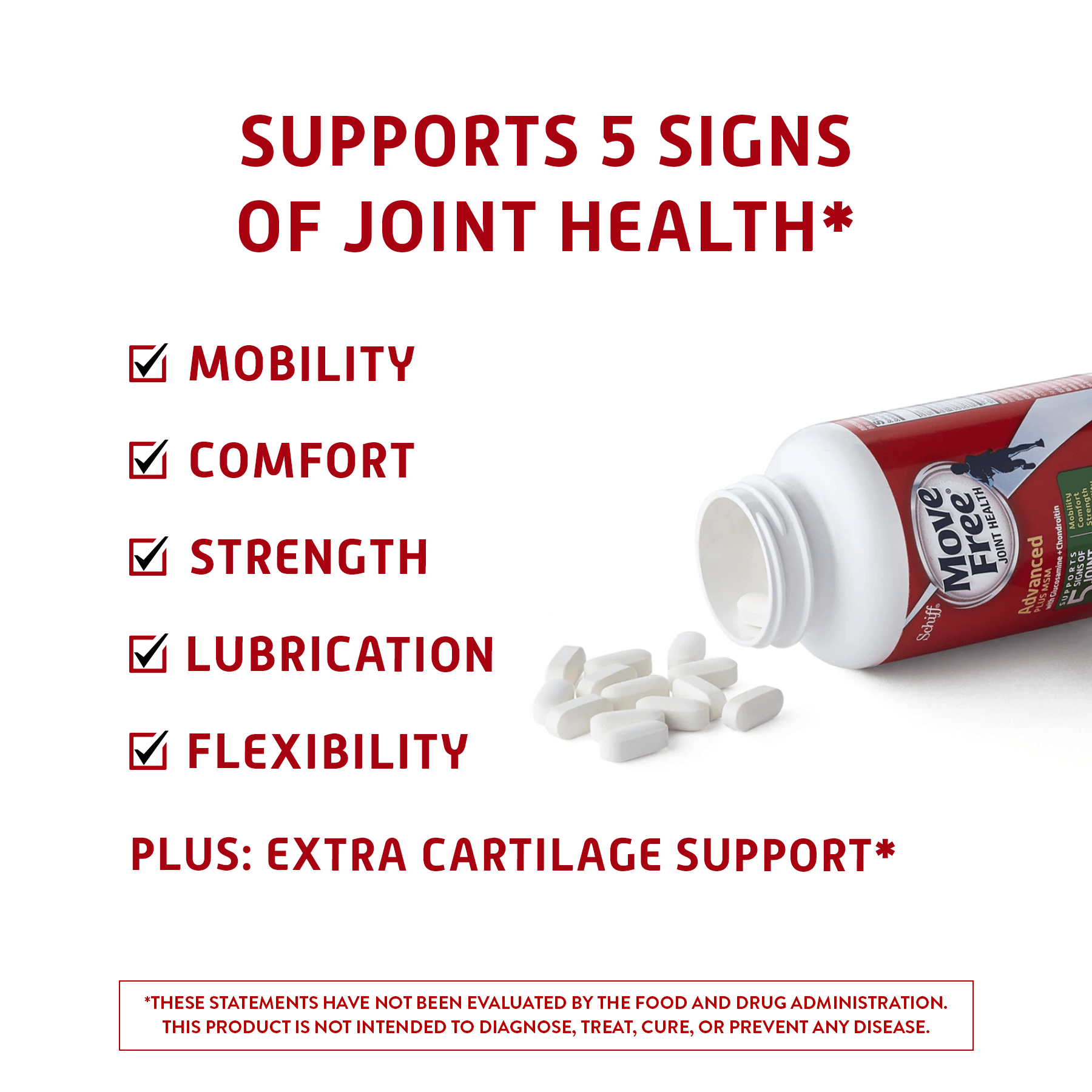 Move-Free Advanced Plus MSM promotes five signs of joint health 